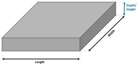 how to measure concrete thickness|typical concrete slab thickness.